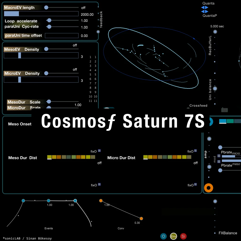 SonicLAB – Cosmos Saturn7 STANDALONE, VSTi3 x64 – VST Torrent