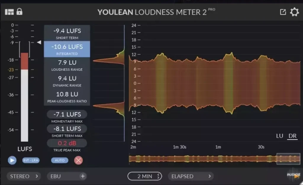 Youlean – Loudness Meter Ultra v2.5.12 STANDALONE, VST, VST3, AAX x64 – VST Torrent